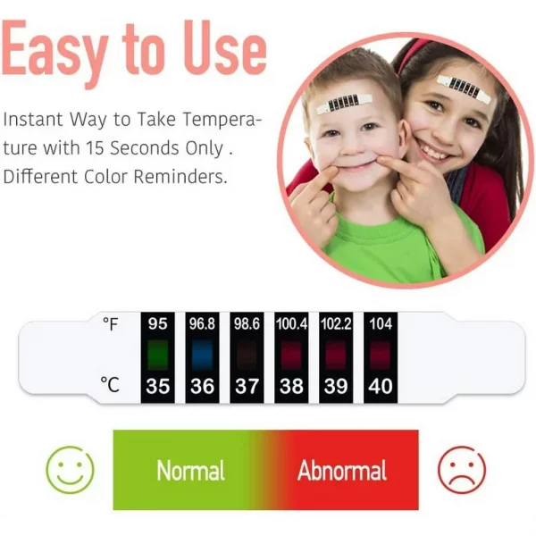 Strip thermometer – Termometr paskowy dla niemowląt i dorosłych 02