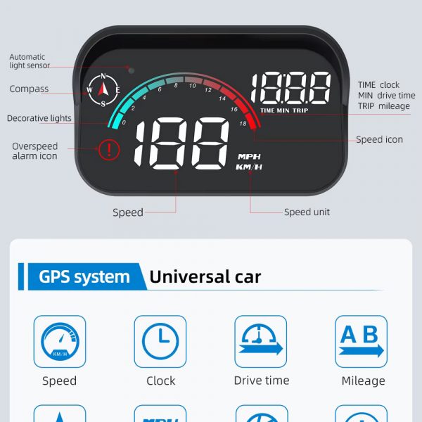 Speedometer – Projektor na przednią szybę slider
